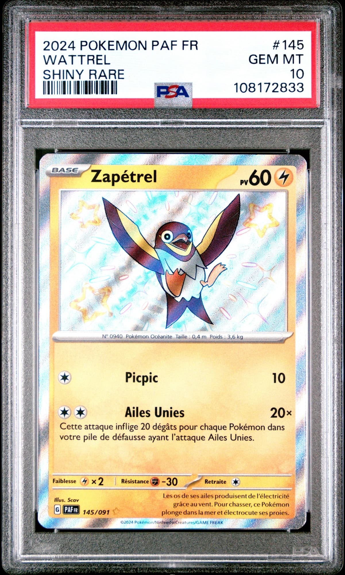 Zapétrel 145/91